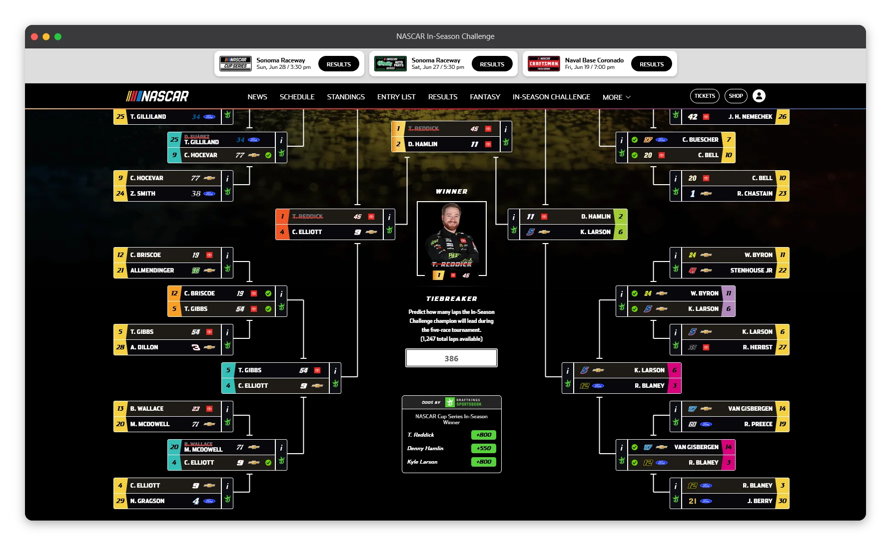 The center of the bracket itself showing the users winner selection, tiebreaker answer, and DraftKings odds.