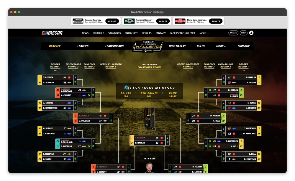The main bracket view for In-Season Challenge