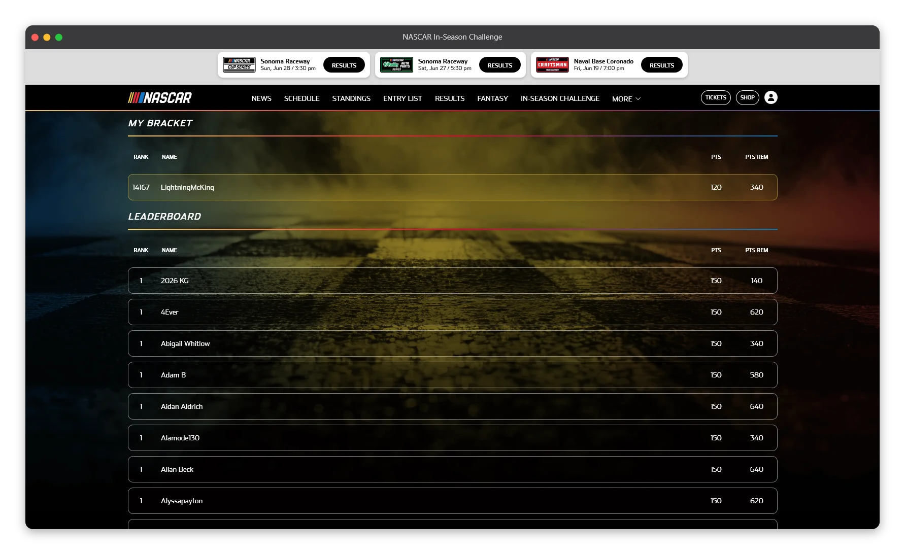 Global Leaderboard list with a clear distinction between your bracket and others.