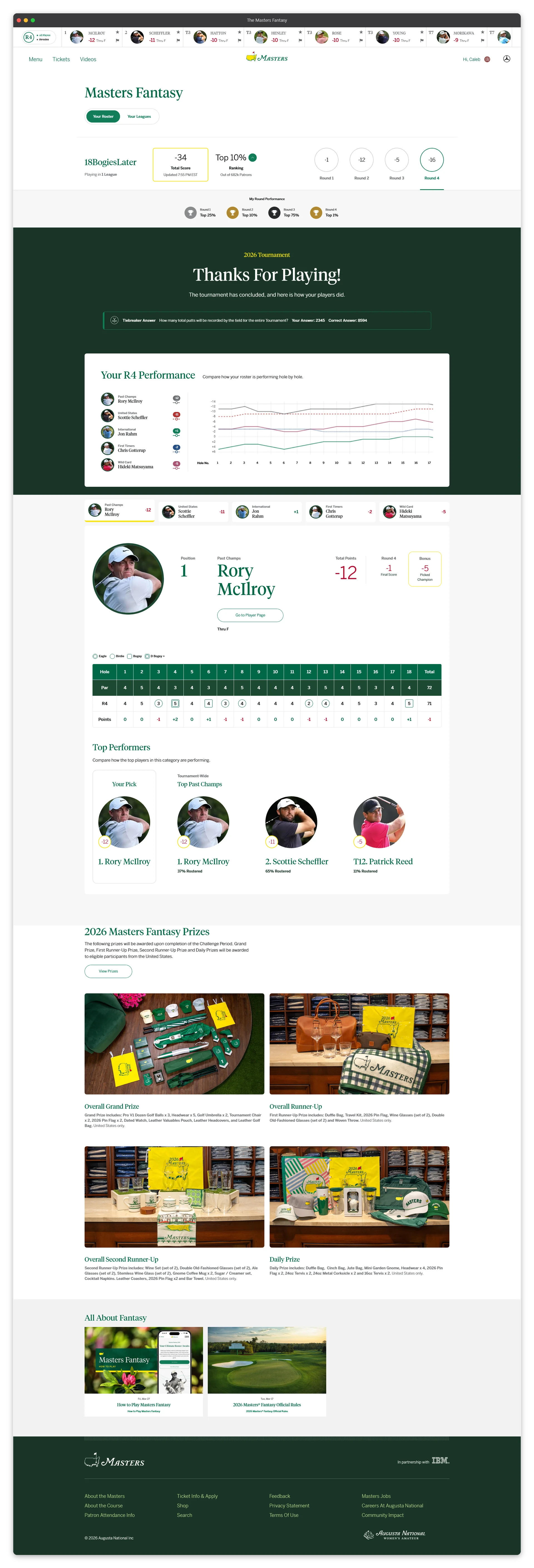 The full roster page, including all subsections like player stats, golfer stats, and prize listings.